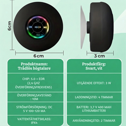 AquaTune™ – Vattentät Bluetooth Duschhögtalare