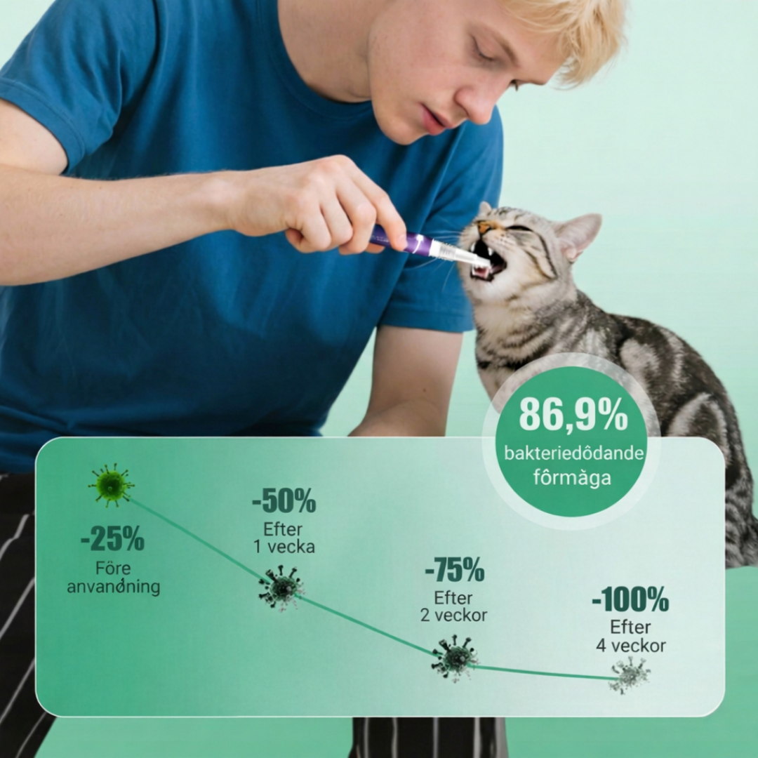 PawSmile™ – Skonsam Tandåterställande & Andefräschar Gelpenna för Husdjur