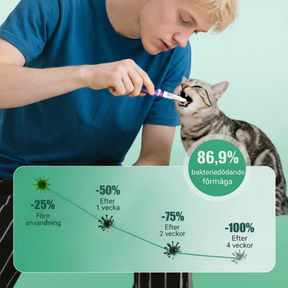 PawSmile™ – Skonsam Tandåterställande & Andefräschar Gelpenna för Husdjur