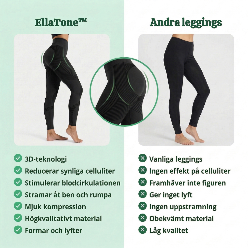 EllaTone™ – Formande Anticellulitleggings För Kvinnor