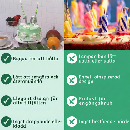 PartyDigits™ – Återanvändbart Silver Siffer Ljushållare Tårtdekorationsset