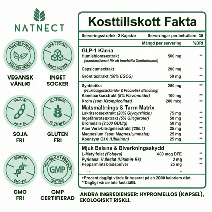 MetaSlim™ – Dagliga Kapslar för Aptit- och Ämnesomsättningsstöd