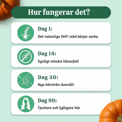 Follicra™ – Pumpafröolja Hårstöd Softgels