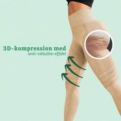 EllaTone™ – Formande Anticellulitleggings För Kvinnor